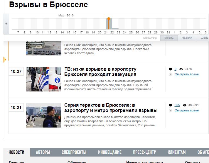 Первое сообщение о брюсельских терактах в России